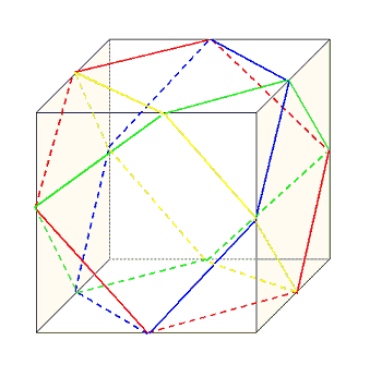 立方体の図１