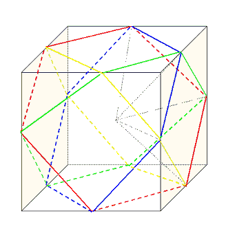 立方体の図２